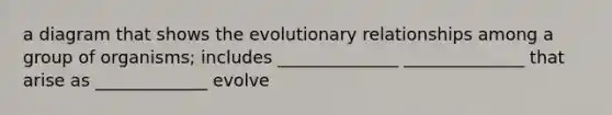 a diagram that shows the evolutionary relationships among a group of organisms; includes ______________ ______________ that arise as _____________ evolve