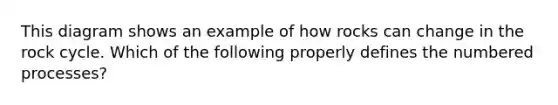 This diagram shows an example of how rocks can change in the rock cycle. Which of the following properly defines the numbered processes?