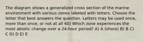The diagram shows a generalized cross section of the marine environment with various zones labeled with letters. Choose the letter that best answers the question. Letters may be used once, more than once, or not at all 60) Which zone experiences the most abiotic change over a 24-hour period? A) A (shore) B) B C) C D) D E) E