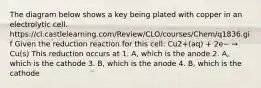 The diagram below shows a key being plated with copper in an electrolytic cell. https://cl.castlelearning.com/Review/CLO/courses/Chem/q1836.gif Given the reduction reaction for this cell: Cu2+(aq) + 2e− → Cu(s) This reduction occurs at 1. A, which is the anode 2. A, which is the cathode 3. B, which is the anode 4. B, which is the cathode