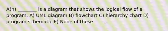 A(n) ________ is a diagram that shows the logical flow of a program. A) UML diagram B) flowchart C) hierarchy chart D) program schematic E) None of these