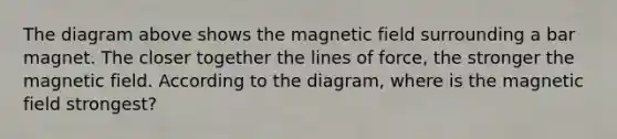 The diagram above shows the magnetic field surrounding a bar magnet. The closer together the lines of force, the stronger the magnetic field. According to the diagram, where is the magnetic field strongest?