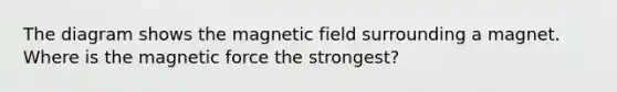 The diagram shows the magnetic field surrounding a magnet. Where is the magnetic force the strongest?