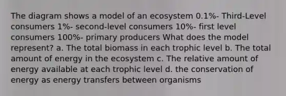 The diagram shows a model of an ecosystem 0.1%- Third-Level consumers 1%- second-level consumers 10%- first level consumers 100%- primary producers What does the model represent? a. The total biomass in each trophic level b. The total amount of energy in the ecosystem c. The relative amount of energy available at each trophic level d. the conservation of energy as energy transfers between organisms