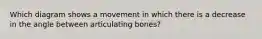 Which diagram shows a movement in which there is a decrease in the angle between articulating bones?