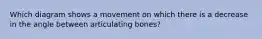 Which diagram shows a movement on which there is a decrease in the angle between articulating bones?