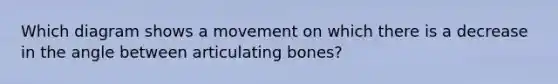 Which diagram shows a movement on which there is a decrease in the angle between articulating bones?