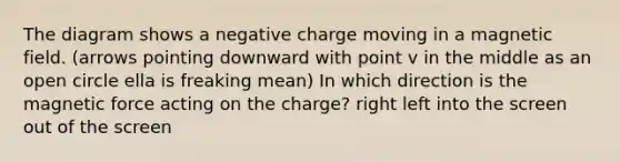 The diagram shows a negative charge moving in a magnetic field. (arrows pointing downward with point v in the middle as an open circle ella is freaking mean) In which direction is the magnetic force acting on the charge? right left into the screen out of the screen