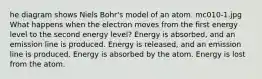 he diagram shows Niels Bohr's model of an atom. mc010-1.jpg What happens when the electron moves from the first energy level to the second energy level? Energy is absorbed, and an emission line is produced. Energy is released, and an emission line is produced. Energy is absorbed by the atom. Energy is lost from the atom.