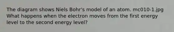 The diagram shows Niels Bohr's model of an atom. mc010-1.jpg What happens when the electron moves from the first energy level to the second energy level?