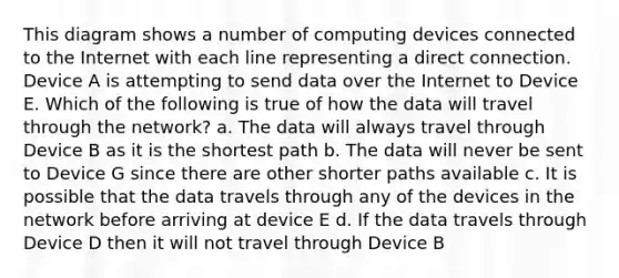 This diagram shows a number of computing devices connected to the Internet with each line representing a direct connection. Device A is attempting to send data over the Internet to Device E. Which of the following is true of how the data will travel through the network? a. The data will always travel through Device B as it is the shortest path b. The data will never be sent to Device G since there are other shorter paths available c. It is possible that the data travels through any of the devices in the network before arriving at device E d. If the data travels through Device D then it will not travel through Device B