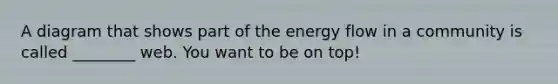 A diagram that shows part of the <a href='https://www.questionai.com/knowledge/kwLSHuYdqg-energy-flow' class='anchor-knowledge'>energy flow</a> in a community is called ________ web. You want to be on top!