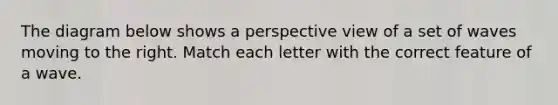 The diagram below shows a perspective view of a set of waves moving to the right. Match each letter with the correct feature of a wave.