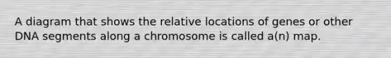 A diagram that shows the relative locations of genes or other DNA segments along a chromosome is called a(n) map.