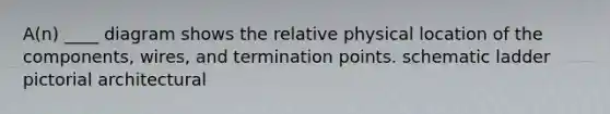 A(n) ____ diagram shows the relative physical location of the components, wires, and termination points. schematic ladder pictorial architectural