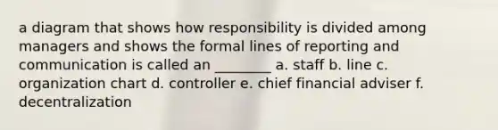 a diagram that shows how responsibility is divided among managers and shows the formal lines of reporting and communication is called an ________ a. staff b. line c. organization chart d. controller e. chief financial adviser f. decentralization