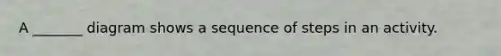 A _______ diagram shows a sequence of steps in an activity.