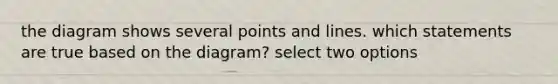 the diagram shows several points and lines. which statements are true based on the diagram? select two options