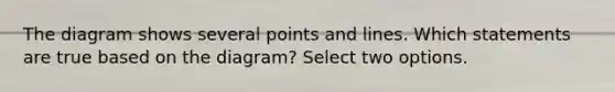 The diagram shows several points and lines. Which statements are true based on the diagram? Select two options.