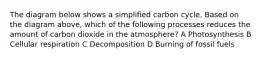 The diagram below shows a simplified carbon cycle. Based on the diagram above, which of the following processes reduces the amount of carbon dioxide in the atmosphere? A Photosynthesis B Cellular respiration C Decomposition D Burning of fossil fuels