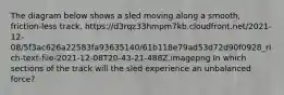 The diagram below shows a sled moving along a smooth, friction-less track. https://d3rqz33hmpm7kb.cloudfront.net/2021-12-08/5f3ac626a22583fa93635140/61b118e79ad53d72d90f0928_rich-text-file-2021-12-08T20-43-21-488Z.imagepng In which sections of the track will the sled experience an unbalanced force?