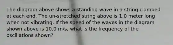 The diagram above shows a standing wave in a string clamped at each end. The un-stretched string above is 1.0 meter long when not vibrating. If the speed of the waves in the diagram shown above is 10.0 m/s, what is the frequency of the oscillations shown?