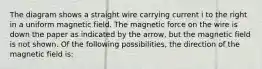 The diagram shows a straight wire carrying current i to the right in a uniform magnetic field. The magnetic force on the wire is down the paper as indicated by the arrow, but the magnetic field is not shown. Of the following possibilities, the direction of the magnetic field is: