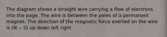 The diagram shows a straight wire carrying a flow of electrons into the page. The wire is between the poles of a permanent magnet. The direction of the magnetic force exerted on the wire is (N -- S) up down left right