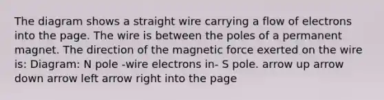 The diagram shows a straight wire carrying a flow of electrons into the page. The wire is between the poles of a permanent magnet. The direction of the magnetic force exerted on the wire is: Diagram: N pole -wire electrons in- S pole. arrow up arrow down arrow left arrow right into the page