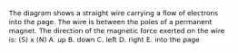 The diagram shows a straight wire carrying a flow of electrons into the page. The wire is between the poles of a permanent magnet. The direction of the magnetic force exerted on the wire is: (S) x (N) A. up B. down C. left D. right E. into the page