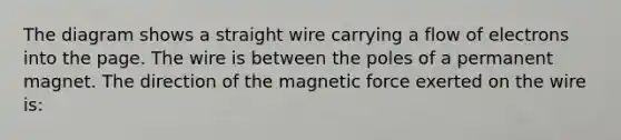 The diagram shows a straight wire carrying a flow of electrons into the page. The wire is between the poles of a permanent magnet. The direction of the magnetic force exerted on the wire is: