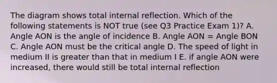 The diagram shows total internal reflection. Which of the following statements is NOT true (see Q3 Practice Exam 1)? A. Angle AON is the angle of incidence B. Angle AON = Angle BON C. Angle AON must be the critical angle D. The speed of light in medium II is <a href='https://www.questionai.com/knowledge/ktgHnBD4o3-greater-than' class='anchor-knowledge'>greater than</a> that in medium I E. if angle AON were increased, there would still be total internal reflection