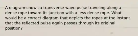 A diagram shows a transverse wave pulse traveling along a dense rope toward its junction with a less dense rope. What would be a correct diagram that depicts the ropes at the instant that the reflected pulse again passes through its original position?