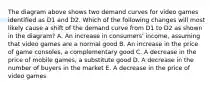 The diagram above shows two demand curves for video games identified as D1 and D2. Which of the following changes will most likely cause a shift of the demand curve from D1 to D2 as shown in the diagram? A. An increase in consumers' income, assuming that video games are a normal good B. An increase in the price of game consoles, a complementary good C. A decrease in the price of mobile games, a substitute good D. A decrease in the number of buyers in the market E. A decrease in the price of video games