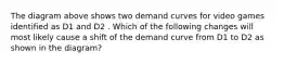 The diagram above shows two demand curves for video games identified as D1 and D2 . Which of the following changes will most likely cause a shift of the demand curve from D1 to D2 as shown in the diagram?