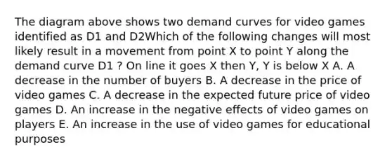 The diagram above shows two demand curves for video games identified as D1 and D2Which of the following changes will most likely result in a movement from point X to point Y along the demand curve D1 ? On line it goes X then Y, Y is below X A. A decrease in the number of buyers B. A decrease in the price of video games C. A decrease in the expected future price of video games D. An increase in the negative effects of video games on players E. An increase in the use of video games for educational purposes