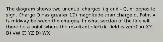 The diagram shows two unequal charges +q and - Q, of opposite sign. Charge Q has greater 17) magnitude than charge q. Point X is midway between the charges. In what section of the line will there be a point where the resultant electric field is zero? A) XY B) VW C) YZ D) WX