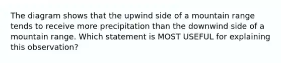 The diagram shows that the upwind side of a mountain range tends to receive more precipitation than the downwind side of a mountain range. Which statement is MOST USEFUL for explaining this observation?