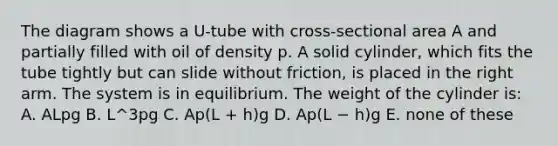 The diagram shows a U-tube with cross-sectional area A and partially filled with oil of density p. A solid cylinder, which fits the tube tightly but can slide without friction, is placed in the right arm. The system is in equilibrium. The weight of the cylinder is: A. ALpg B. L^3pg C. Ap(L + h)g D. Ap(L − h)g E. none of these