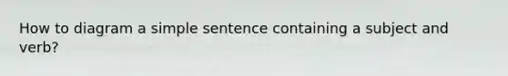 How to diagram a simple sentence containing a subject and verb?