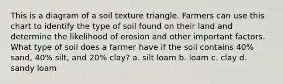 This is a diagram of a soil texture triangle. Farmers can use this chart to identify the type of soil found on their land and determine the likelihood of erosion and other important factors. What type of soil does a farmer have if the soil contains 40% sand, 40% silt, and 20% clay? a. silt loam b. loam c. clay d. sandy loam