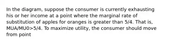 In the diagram, suppose the consumer is currently exhausting his or her income at a point where the marginal rate of substitution of apples for oranges is <a href='https://www.questionai.com/knowledge/ktgHnBD4o3-greater-than' class='anchor-knowledge'>greater than</a> 5/4. That is, MUA/MU0>5/4. To maximize utility, the consumer should move from point