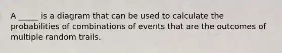 A _____ is a diagram that can be used to calculate the probabilities of combinations of events that are the outcomes of multiple random trails.