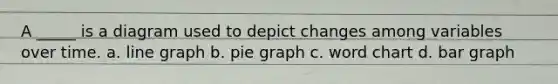 A _____ is a diagram used to depict changes among variables over time. a. line graph b. pie graph c. word chart d. bar graph