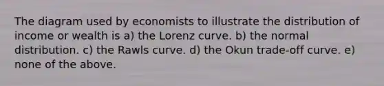 The diagram used by economists to illustrate the distribution of income or wealth is a) the Lorenz curve. b) the normal distribution. c) the Rawls curve. d) the Okun trade-off curve. e) none of the above.