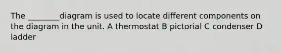 The ________diagram is used to locate different components on the diagram in the unit. A thermostat B pictorial C condenser D ladder