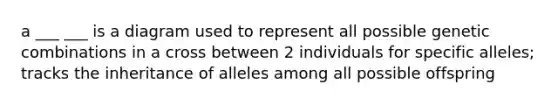 a ___ ___ is a diagram used to represent all possible genetic combinations in a cross between 2 individuals for specific alleles; tracks the inheritance of alleles among all possible offspring