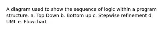 A diagram used to show the sequence of logic within a program structure. a. Top Down b. Bottom up c. Stepwise refinement d. UML e. Flowchart