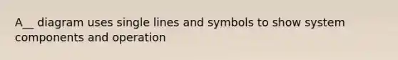 A__ diagram uses single lines and symbols to show system components and operation