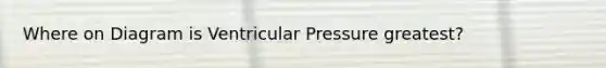 Where on Diagram is Ventricular Pressure greatest?